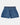 Shkip Shorts in Denim